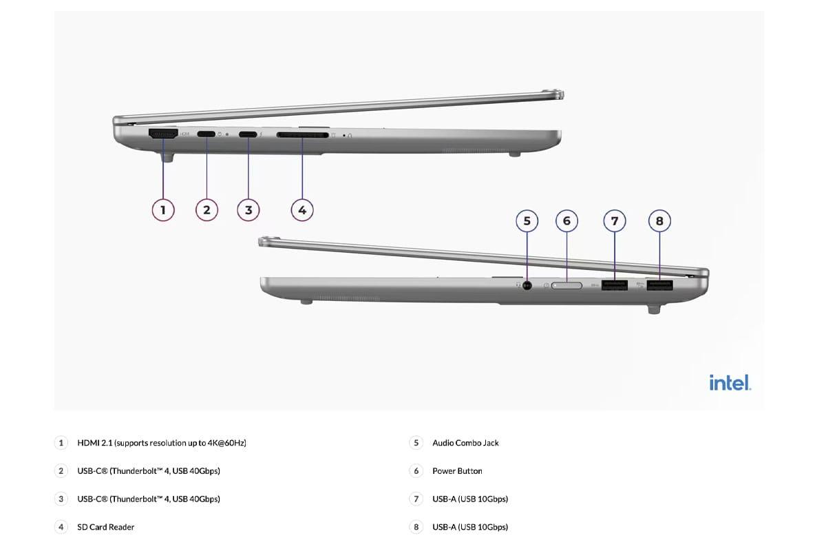 لپ تاپ لنوو Lenovo IdeaPad Pro 5i Gen 11 Panther Lake