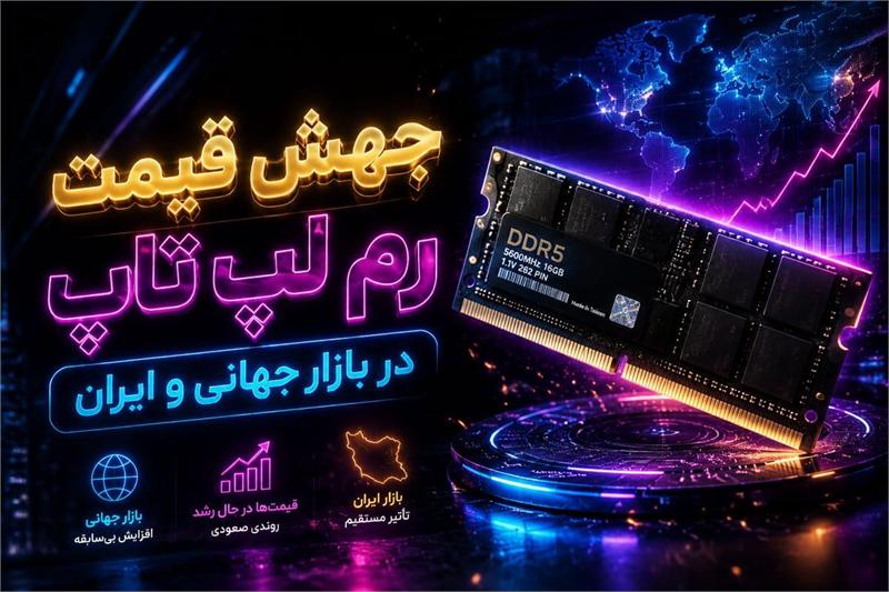 laptop-ram-price